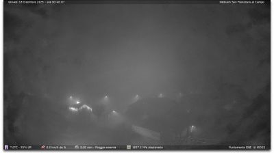 immagine della webcam nei dintorni di Buttigliera Alta: webcam Torino Caselle