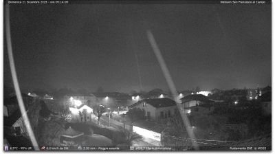 immagine della webcam nei dintorni di San Raffaele Cimena: webcam Torino Caselle