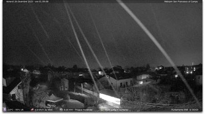 immagine della webcam nei dintorni di Lanzo Torinese: webcam Torino Caselle