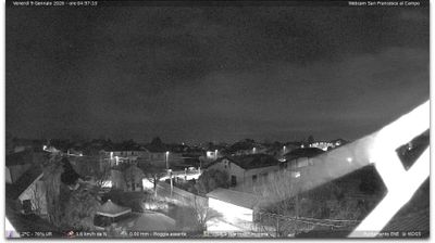 immagine della webcam nei dintorni di Milano Piemonte: webcam Torino Caselle