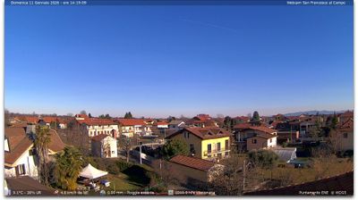 immagine della webcam nei dintorni di Milano Piemonte: webcam Torino Caselle