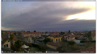 immagine della webcam nei dintorni di Milano Piemonte: webcam Torino Caselle