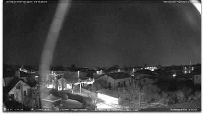 immagine della webcam nei dintorni di Rivoli: webcam Torino Caselle