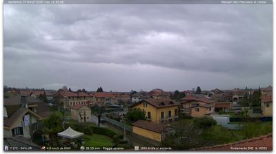 immagine della webcam nei dintorni di San Raffaele Cimena: webcam Torino Caselle