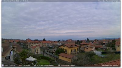 immagine della webcam nei dintorni di Pecetto Torinese: webcam Torino Caselle