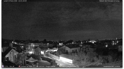 immagine della webcam nei dintorni di Buttigliera d'Asti: webcam Torino Caselle