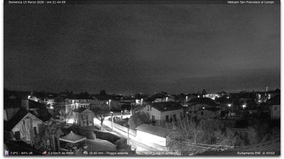 immagine della webcam nei dintorni di Baldissero Torinese: webcam Torino Caselle