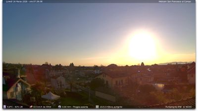 immagine della webcam nei dintorni di Baldissero Torinese: webcam Torino Caselle