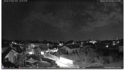 immagine della webcam nei dintorni di Rivalba: webcam Torino Caselle