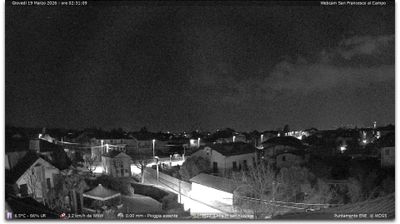 immagine della webcam nei dintorni di Castelnuovo Don Bosco: webcam Torino Caselle