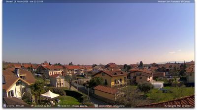 immagine della webcam nei dintorni di Castelnuovo Don Bosco: webcam Torino Caselle