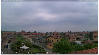 immagine della webcam nei dintorni di Rivoli: webcam Torino Caselle