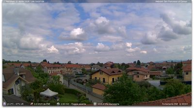 immagine della webcam nei dintorni di Torino Basilica Superga: webcam Torino Caselle