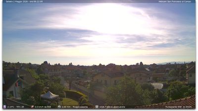 immagine della webcam nei dintorni di Germagnano: webcam Torino Caselle