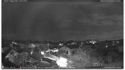 immagine della webcam nei dintorni di Nichelino: webcam Torino Caselle