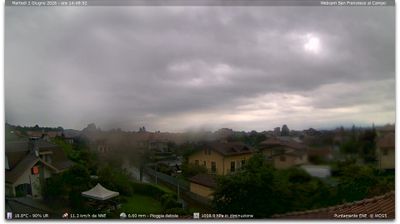 immagine della webcam nei dintorni di Caselle Torinese: webcam Torino Caselle
