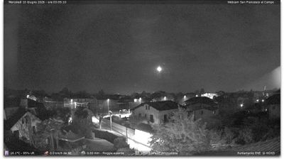 immagine della webcam nei dintorni di Nichelino: webcam Torino Caselle