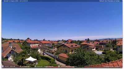 immagine della webcam nei dintorni di San Francesco al Campo: webcam Torino Caselle