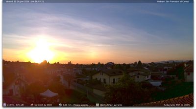 immagine della webcam nei dintorni di Torino: webcam Torino Caselle