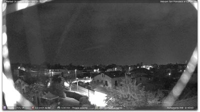 immagine della webcam nei dintorni di Baldissero Torinese: webcam Torino Caselle