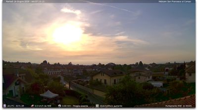 immagine della webcam nei dintorni di Germagnano: webcam Torino Caselle