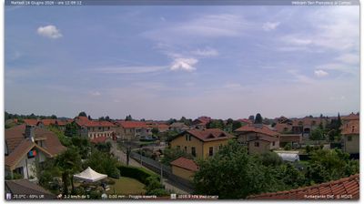 immagine della webcam nei dintorni di Germagnano: webcam Torino Caselle