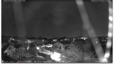 immagine della webcam nei dintorni di San Raffaele Cimena: webcam Torino Caselle