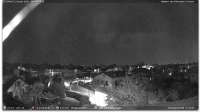 immagine della webcam nei dintorni di Nichelino: webcam Torino Caselle