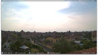 immagine della webcam nei dintorni di Baldissero Torinese: webcam Torino Caselle