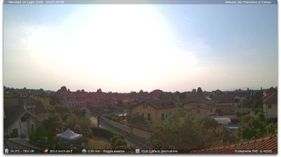 immagine della webcam nei dintorni di Rivoli: webcam Torino Caselle