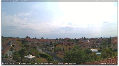 immagine della webcam nei dintorni di Pecetto Torinese: webcam Torino Caselle
