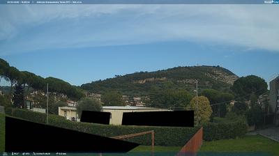 immagine della webcam nei dintorni di Borgo a Mozzano: webcam Monsummano Terme