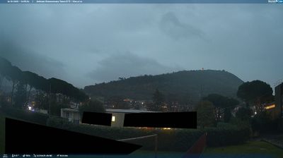 immagine della webcam nei dintorni di Buggiano: webcam Monsummano Terme