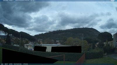 immagine della webcam nei dintorni di Ponsacco: webcam Monsummano Terme