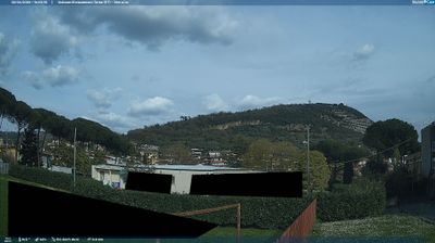 immagine della webcam nei dintorni di Villa Basilica: webcam Monsummano Terme