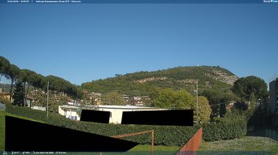 immagine della webcam nei dintorni di Borgo a Mozzano: webcam Monsummano Terme