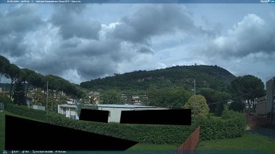 immagine della webcam nei dintorni di Borgo a Mozzano: webcam Monsummano Terme