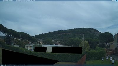immagine della webcam nei dintorni di Buggiano: webcam Monsummano Terme