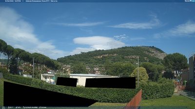 Preview delle webcam di Monsummano Terme