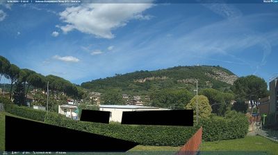 immagine della webcam nei dintorni di Villa Basilica: webcam Monsummano Terme
