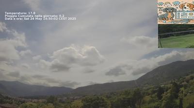 webcam