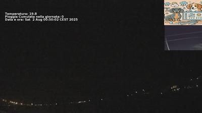 immagine della webcam nei dintorni di Nole: webcam Lanzo Torinese