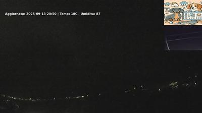 immagine della webcam nei dintorni di Ala di Stura: webcam Lanzo Torinese