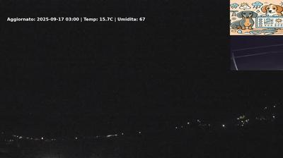immagine della webcam nei dintorni di Torino Caselle: webcam Lanzo Torinese