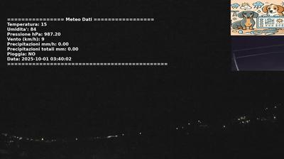 immagine della webcam nei dintorni di Villanova Canavese: webcam Lanzo Torinese