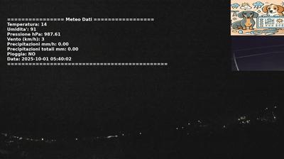 immagine della webcam nei dintorni di Coassolo Torinese: webcam Lanzo Torinese