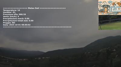immagine della webcam nei dintorni di Groscavallo: webcam Lanzo Torinese