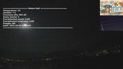 immagine della webcam nei dintorni di Villar Dora: webcam Lanzo Torinese