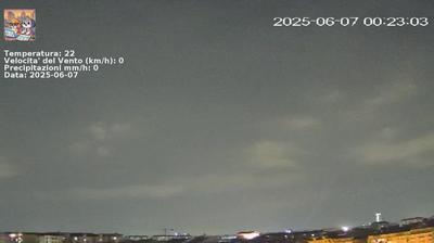 immagine della webcam nei dintorni di Venaria Reale: webcam Nichelino