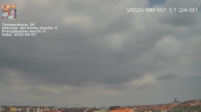immagine della webcam nei dintorni di Caselette: webcam Nichelino